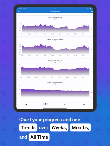 Body Measurement & BMI Tracker iPad screenshot