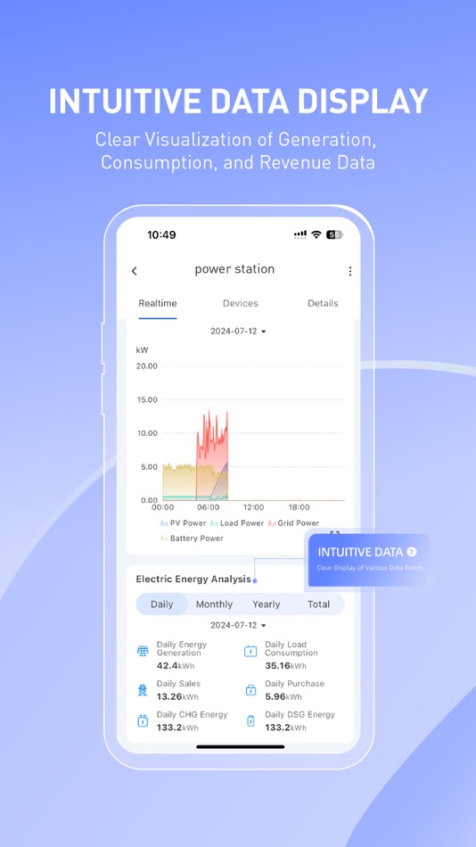 #3. Things-X (iOS) 게시자: 深圳市它虎科技有限公司