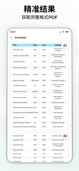 【图】Excel转PDF – XLSX(截图2) 【图】Excel转PDF – XLSX(截图2)