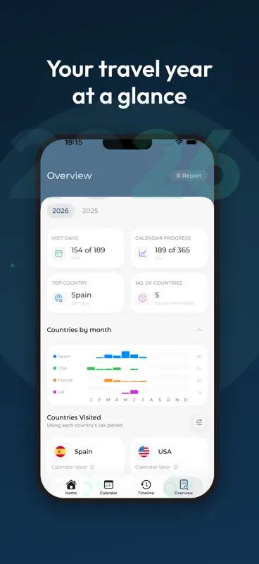 WanderDays: Travel Day Counter screenshot 5 of 10