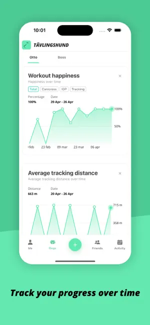 Tavlingshund: Dog Sport Log screenshot 2