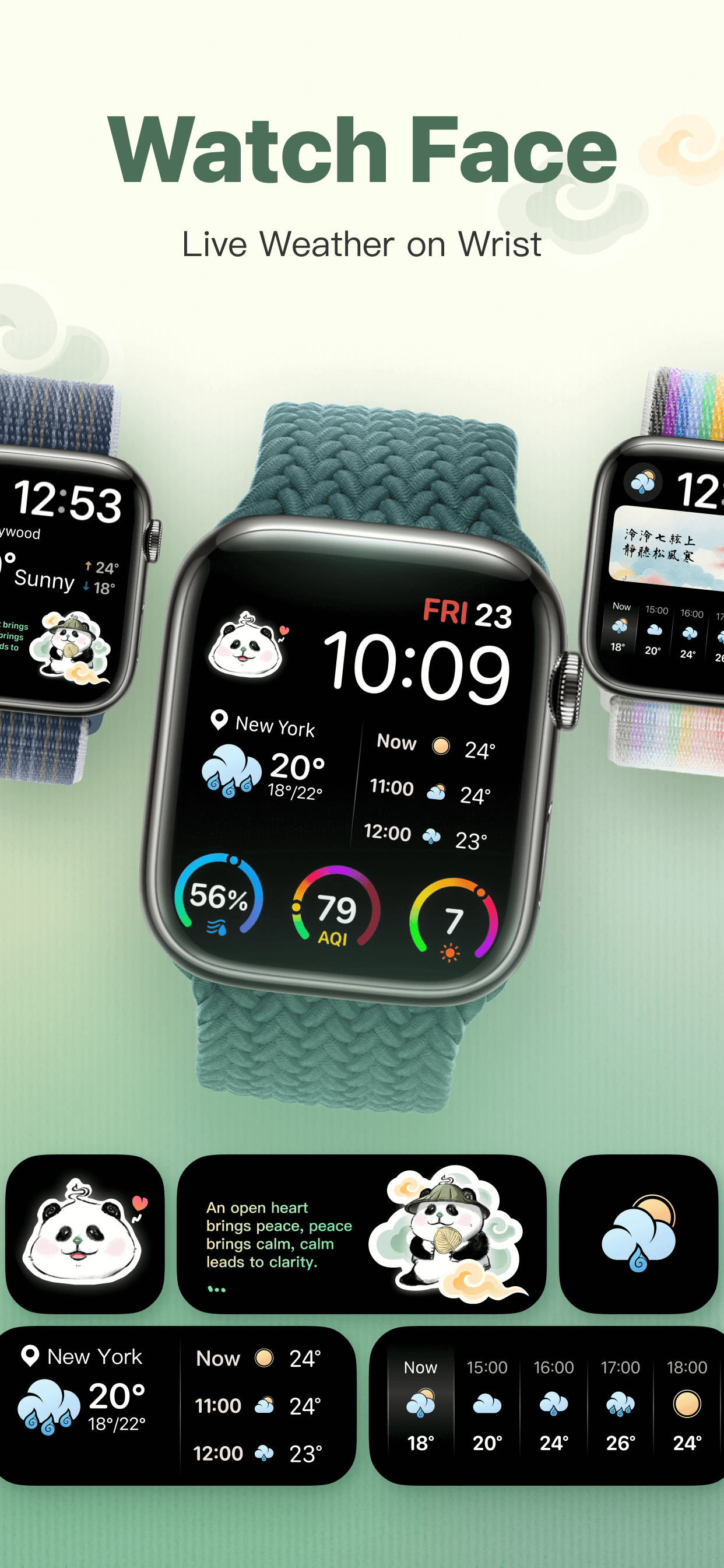 Panda Weather screenshot 7