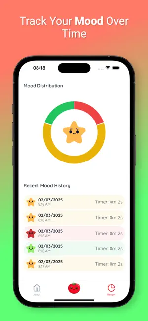 MoodPomo screenshot 3
