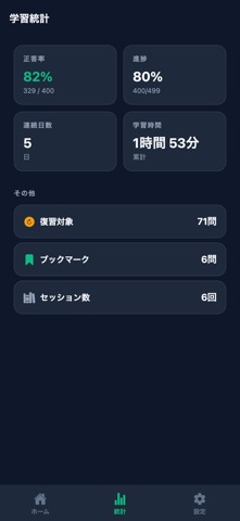 マーケティング検定2級対策 screenshot