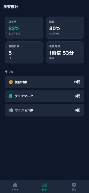 マーケティング検定2級対策 screenshot 5 of 6