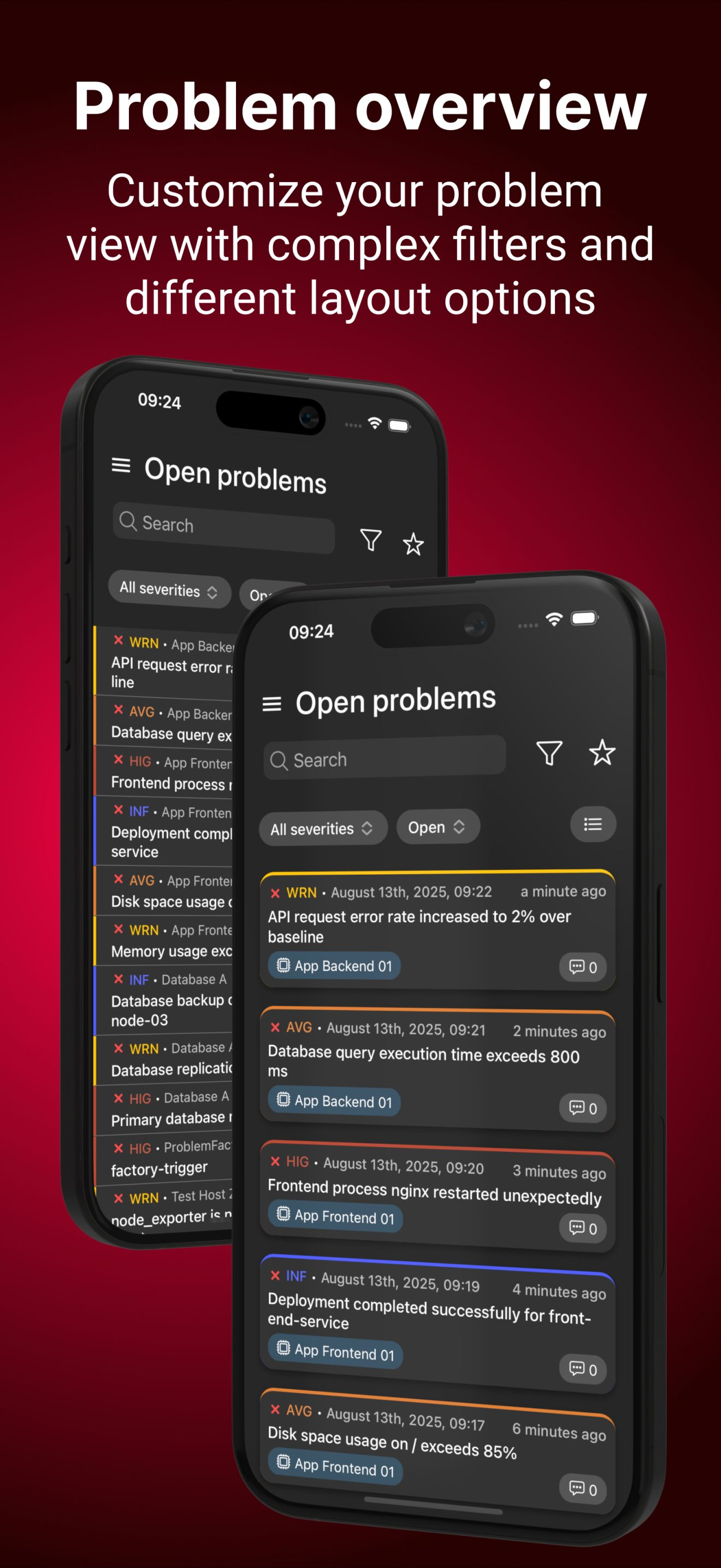 IntelliTrend Mobile for Zabbix