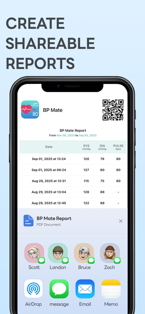 Finger Blood Pressure: BP Mate - The app enables users to generate comprehensive PDF reports complete with a QR code and provides various sharing options like AirDrop and email.