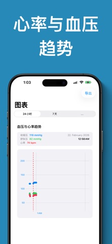 血压心率记录：Beat It! screenshot