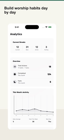 Zarrah: Plan Around Salah screenshot