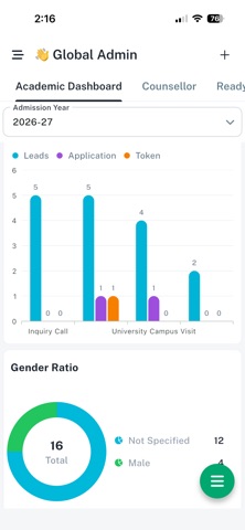 SPU CRM screenshot