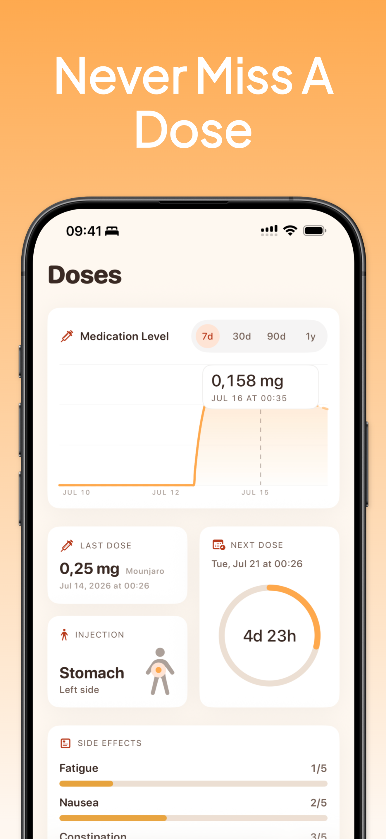 Peptide GLP-1 Tracker - NewMe screenshot 6