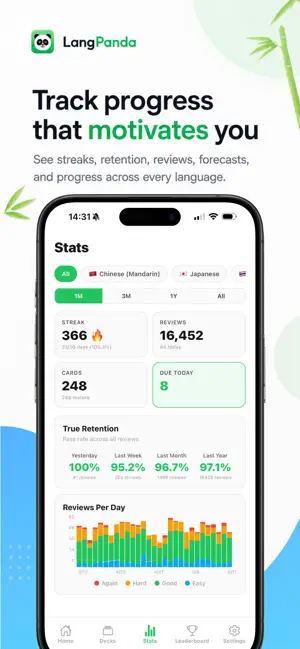 LangPanda - Language Learning screenshot 2
