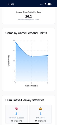 Ghost Points screenshot