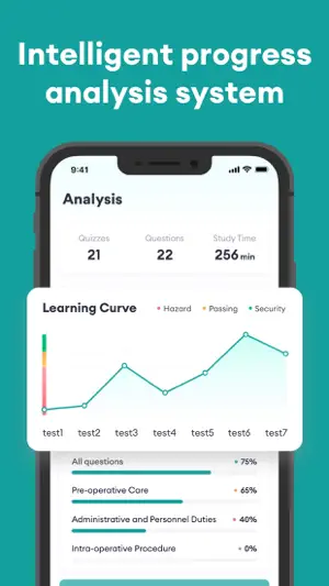 AST CST Test Prep 2026 screenshot 4
