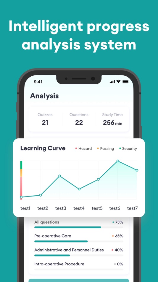 #4. AST CST Test Prep 2025 (iOS) 由: 秀娟 周
