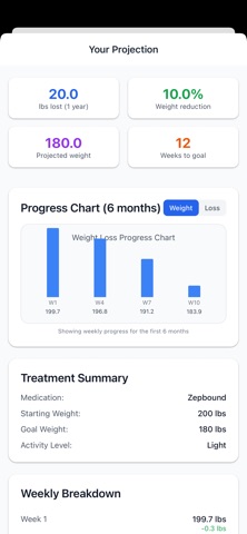GLP-1 Weight Loss Calculator screenshot