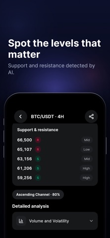Chartly: AI Chart Analysis Screenshot 4 of 5