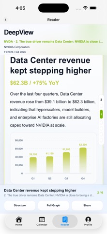 Financial Reports Deep Reading Screenshot 2 of 10