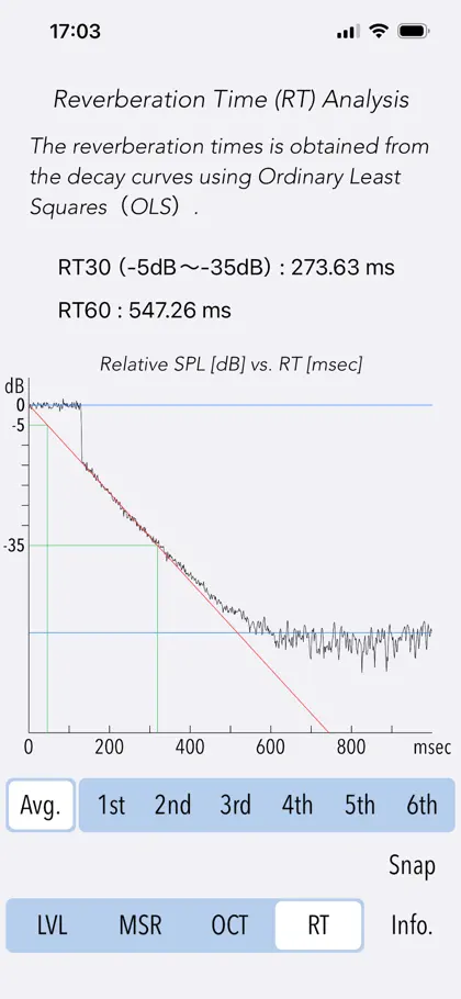 Screenshot 4 von 6 zu Reverb Time Analyzer