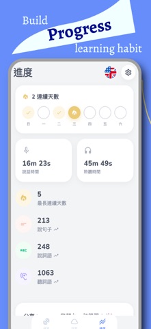Bonjour - 语言学习 screenshot