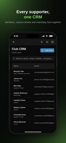 StandBased Dashboard Screenshot 2 of 5
