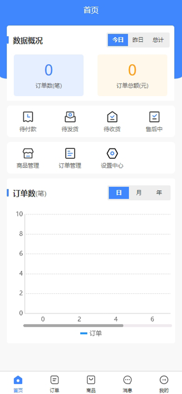 卡布希商家 screenshot 1