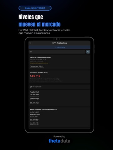 GEXfocus – Market Flow iPad screenshot