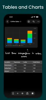 AxNote: Note Taking screenshot 4