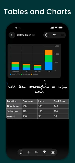 AxNote: Note Taking screenshot 4