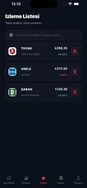 BorsaX Pro screenshot 2