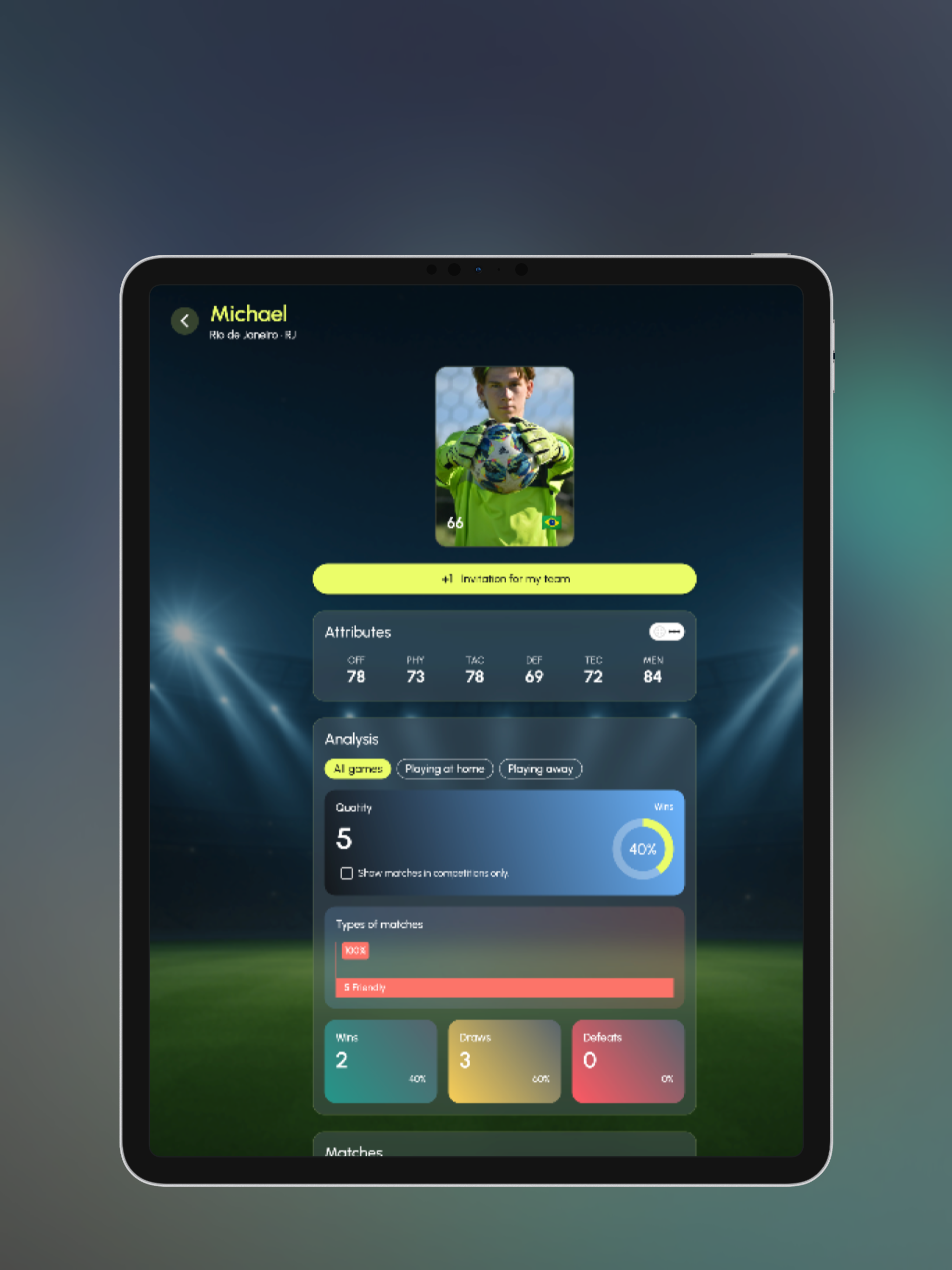 Champions Gallery