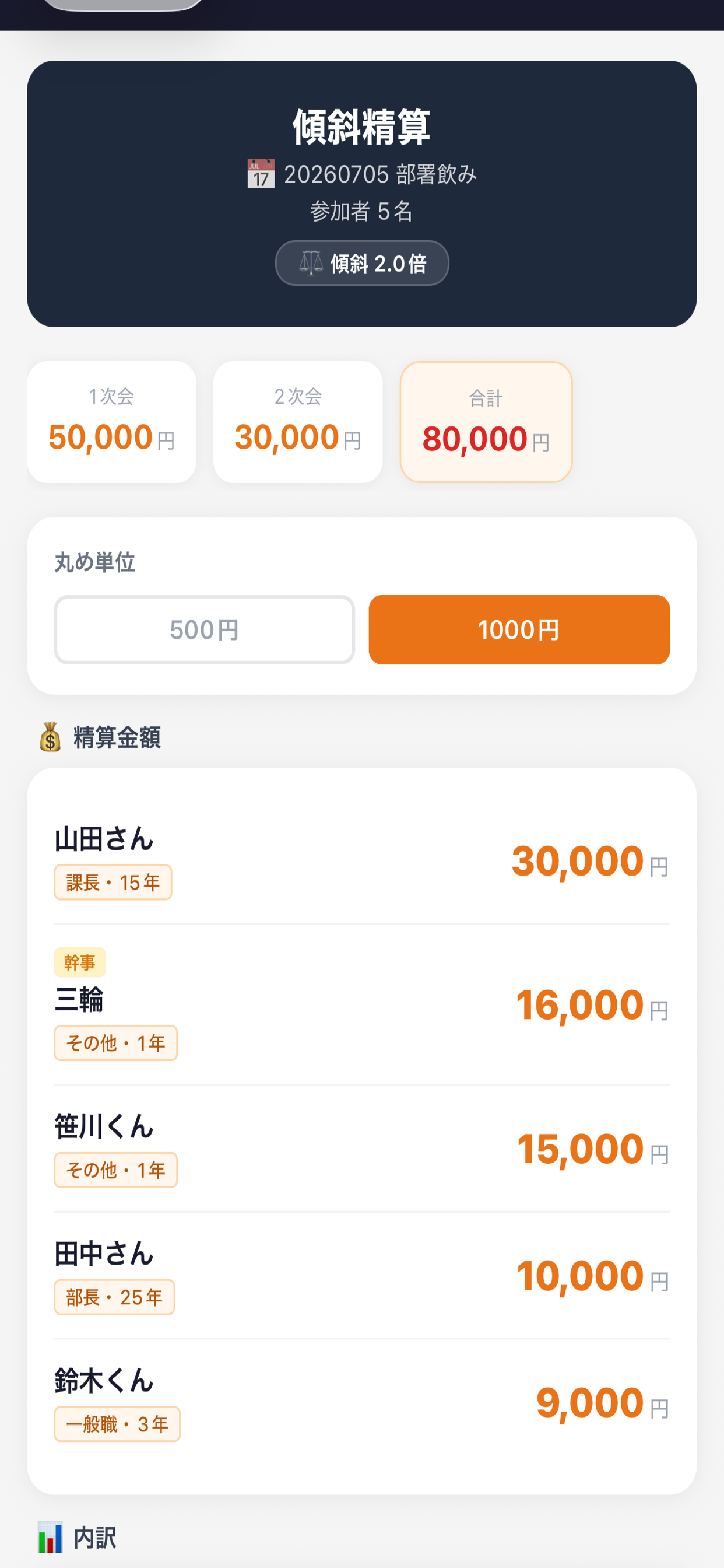 傾斜精算くん screenshot 2