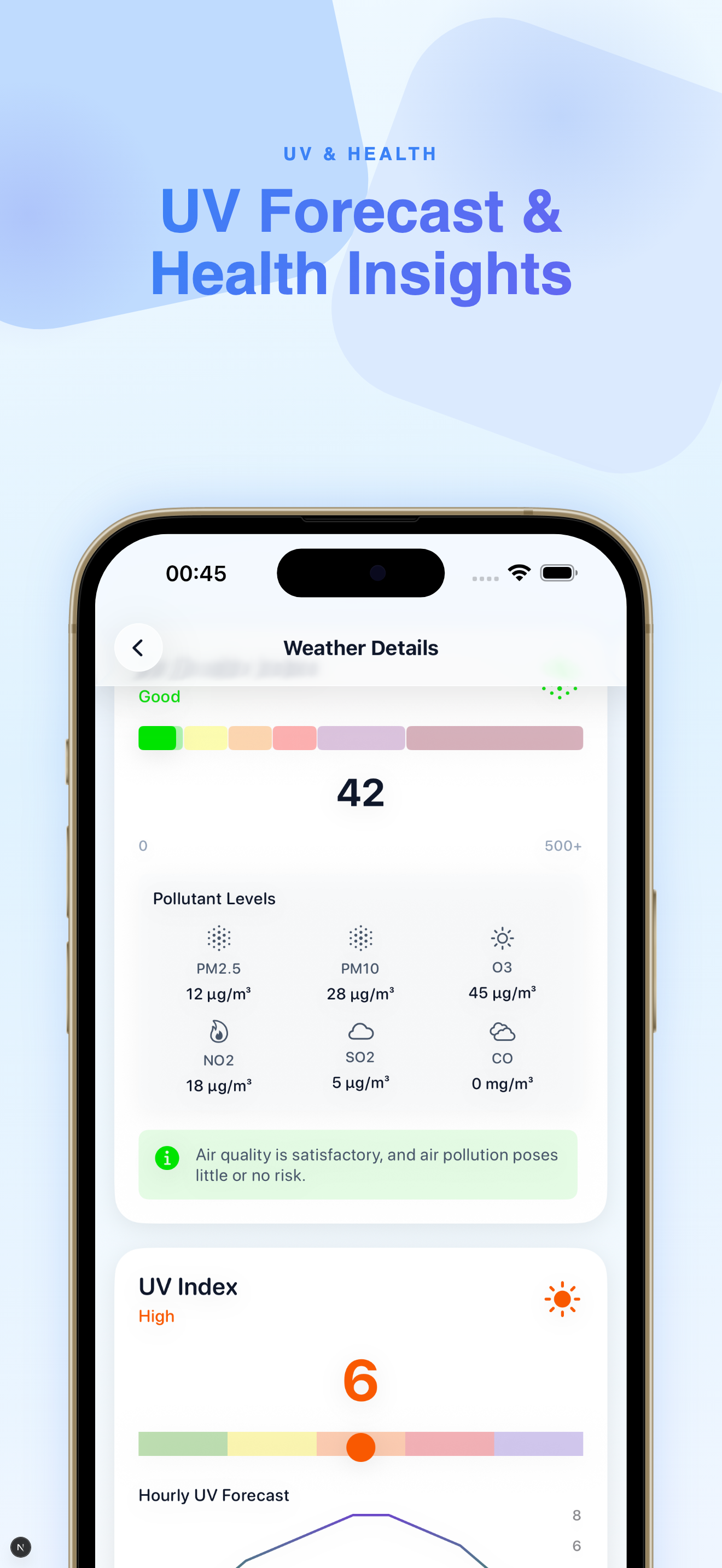 Weather Forecast & Radar - AQI
