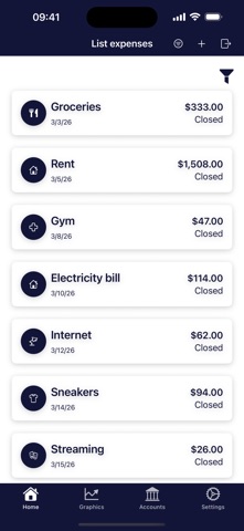 SpendAware: Expense Tracker iPhone screenshot
