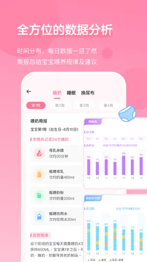 萌芽喂养记录-宝宝生活记录本 screenshot 2