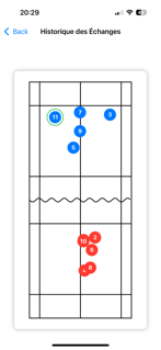 Badminton-Analyse screenshot 4