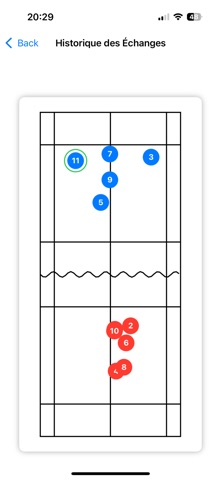 Badminton-Analyse Screenshot 4 of 5