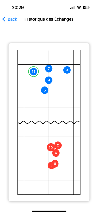 Badminton-Analyse Screenshot 4 of 5