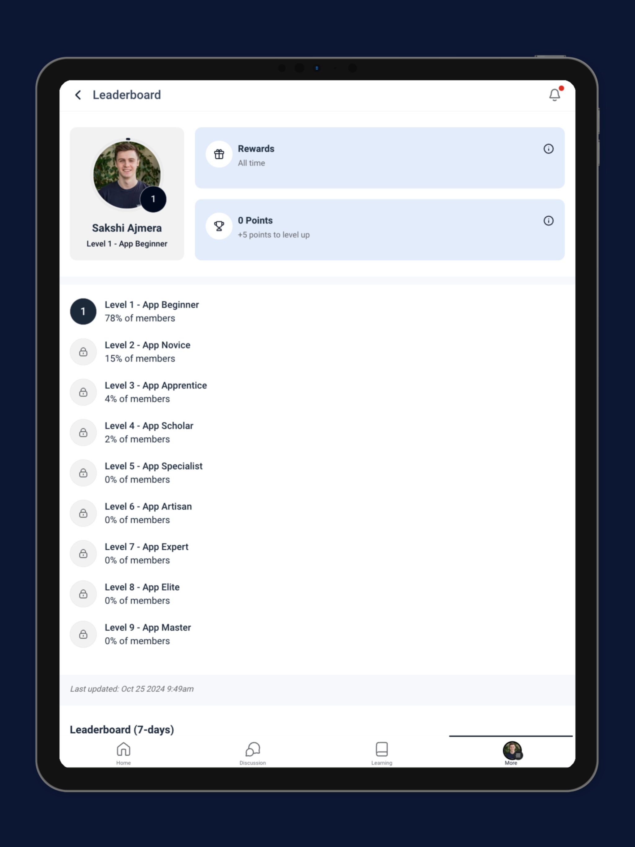 Passive Apps Community