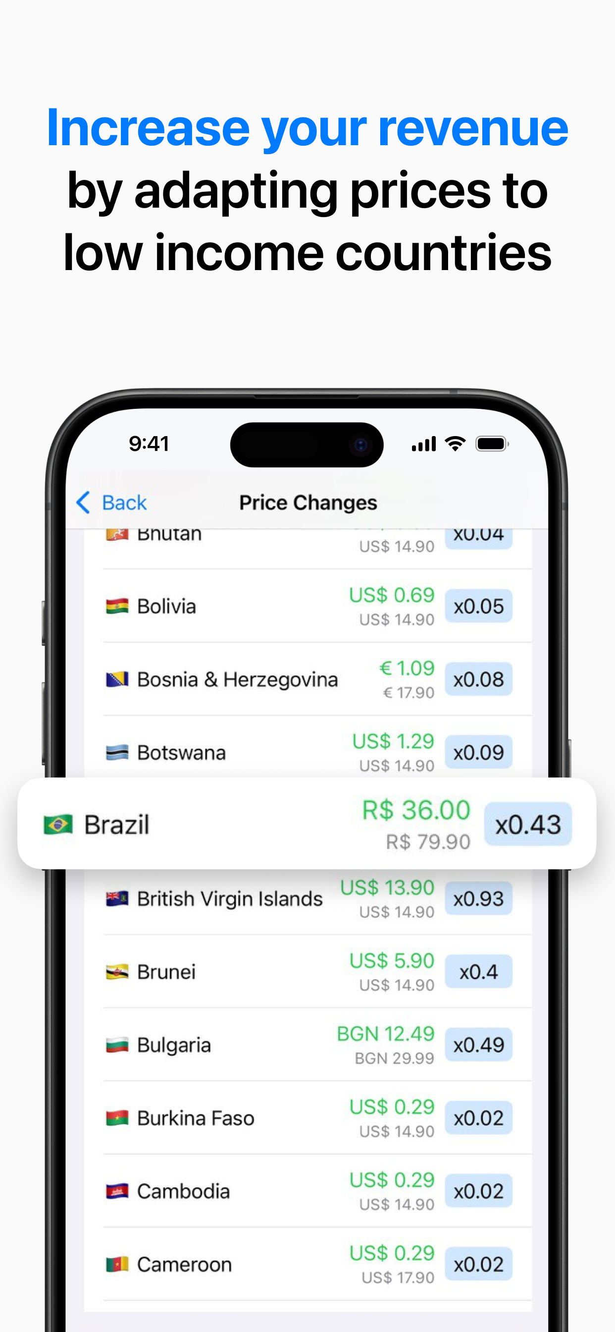 Price Localize - Pricing Tool