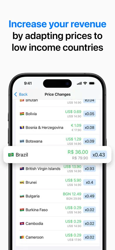 Price Localize - Pricing Tool screenshot 4