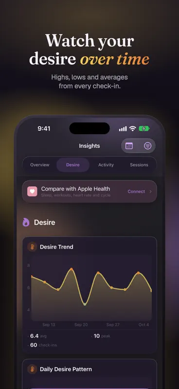 Kairos - Intimacy Tracker screenshot 6 of 8
