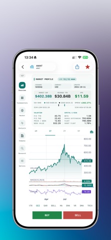 EGWealth Line Screenshot 3 of 5