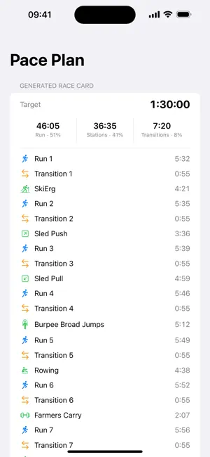 Race Pacer: Split Timer screenshot 2