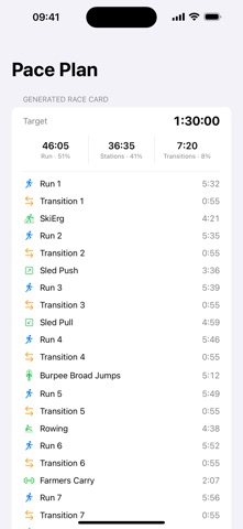 Race Pacer: Split Timer Screenshot 2 of 6