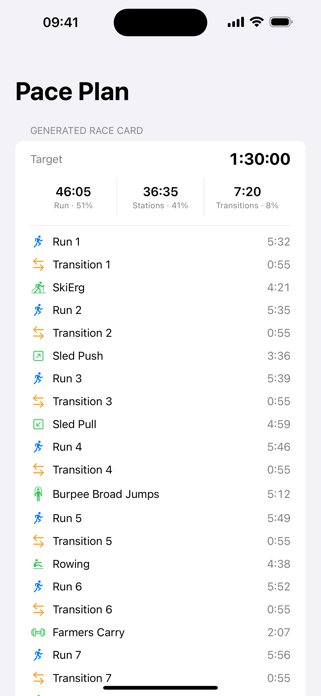 Race Pacer: Split Timer Screenshot 2 of 6