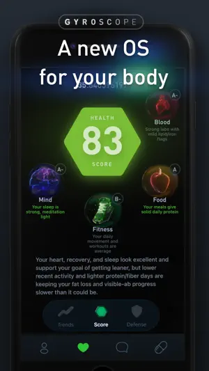Gyroscope screenshot 1