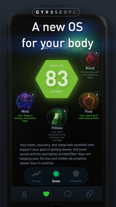 Screenshot #1 pour Gyroscope