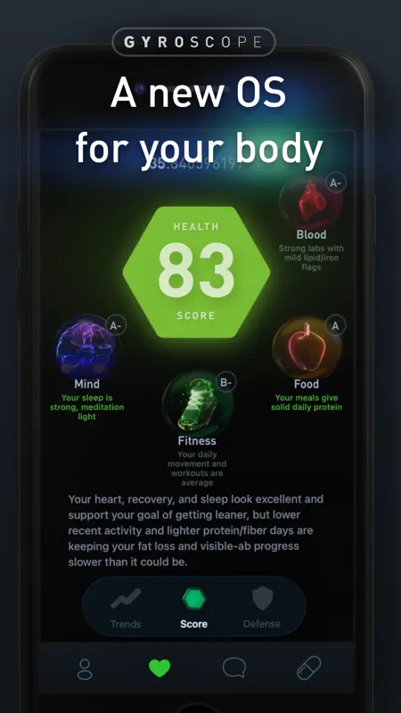 Gyroscope screenshot 1 of 5