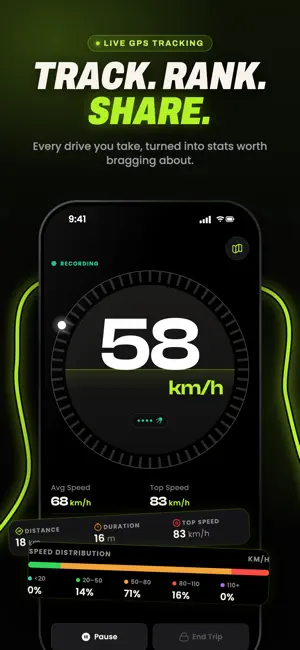 Trip360 - Drive Tracker screenshot 1